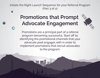 Infographic series - referral program launch sequence