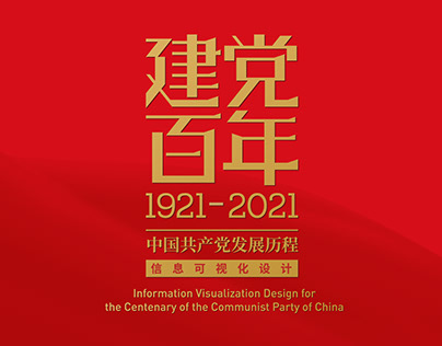 The Centenary of the Communist Party of China / 建党百年