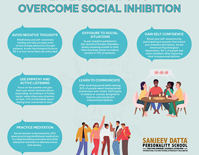 Effective Tips to Overcome Social Inhibition
