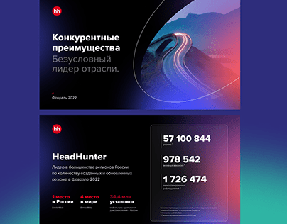 Presentation for hh.ru