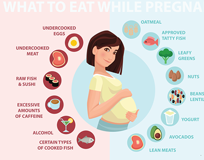 Nutrition menu for pregnant women