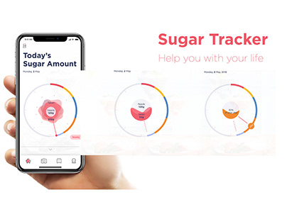 Sugar Tracker