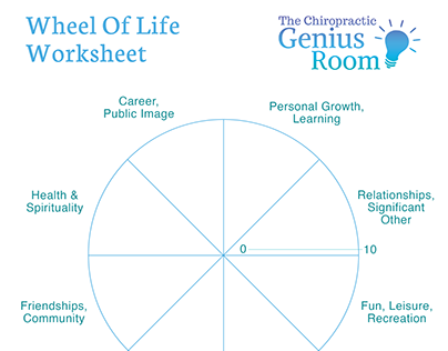 Business Coaching Wheel Worksheet