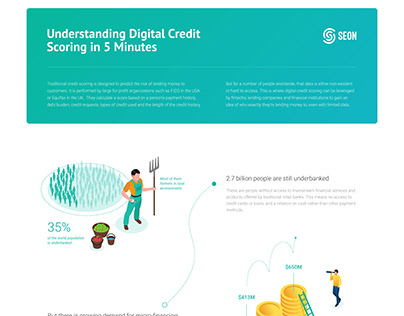 Understanding Digital Credit Scoring in 5 Minutes
