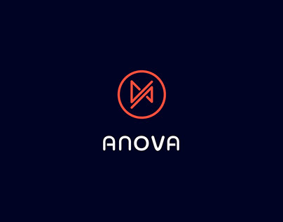 Anova Custom Logo Animation