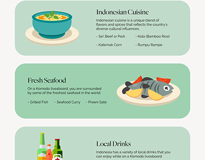The Best Foods and Drinks on Komodo Liveaboard