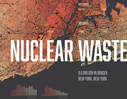 Nuclear Waste Infographic