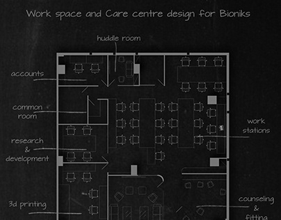 Workspace and Care Centre Design
