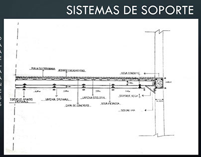 Ejercicio integrador - Sistemas de Soporte - 2013-1