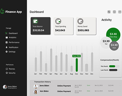 Project thumbnail - Finace App Dashboard