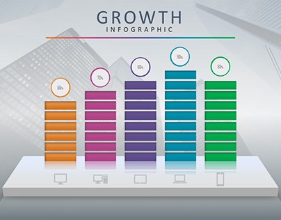 Growth Infographic Sample