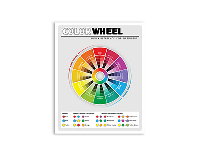 COLOR WHELL Classroom Poster