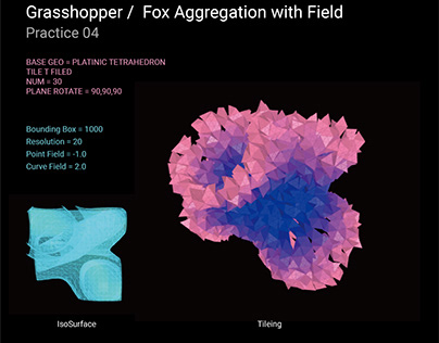 Parametric Gasshopper - Fox Agregation - IsoSurface