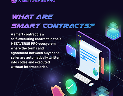 What is a Smart Contract?