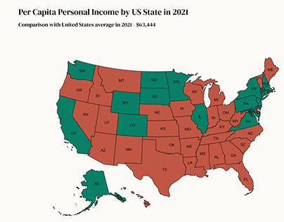 Per Capita Personal Income by US State in 2021