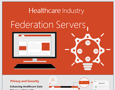 Federation Server in Healthcare