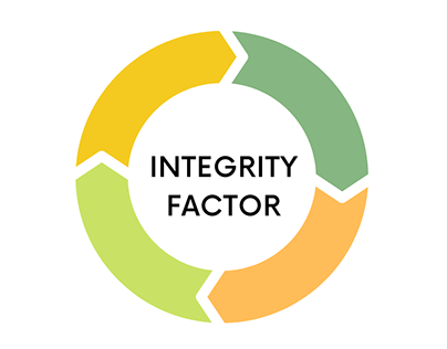 THE INTEGRITY FACTOR