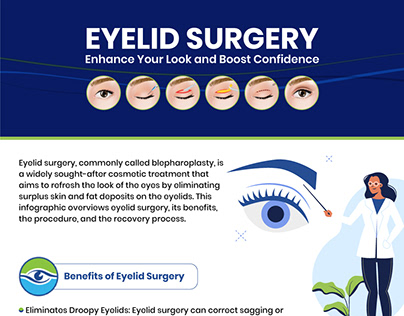 Enhance Your Look with Eyelid Surgery