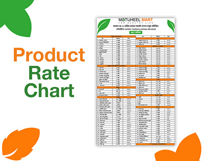 Rate Chart Design