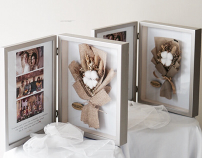 Personalized Wedding Day Gifts for Parents