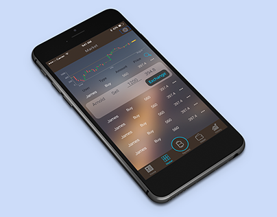Bitcoin market for iOS
