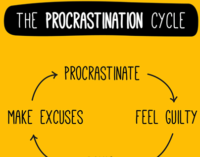 Procrastination: Overcome it