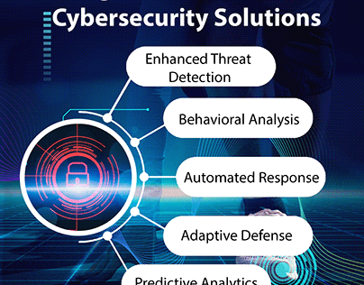 Securing the Future: AI-Driven Cybersecurity Solutions
