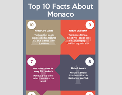Top 10 Facts About Monaco