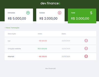dev.finance$ - Web design site