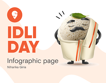 Idli Day - Infographic - Swiggy