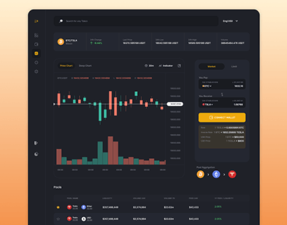 Project thumbnail - Crypto Landing Page Web UI