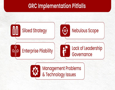 Pitfalls in GRC Implementation