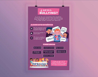 Afiche sobre el bullying