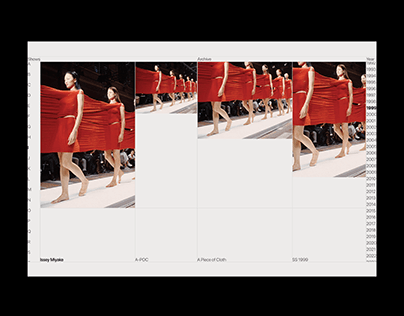 Issey Miyake - fashion archive in web