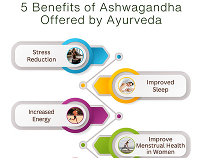 5 Benefits of Ashwagandha offered by Ayurveda