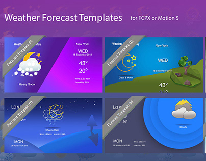FCPX Animated Weather Icons Pack With Forecast Templa