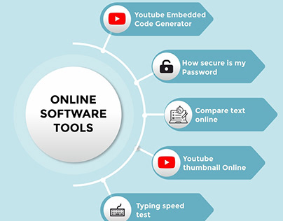 Ovdss Software Tools Online