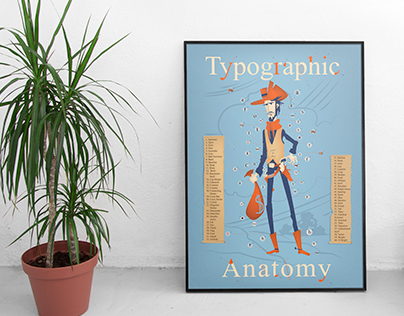 Typographic Anatomy of a cowboy