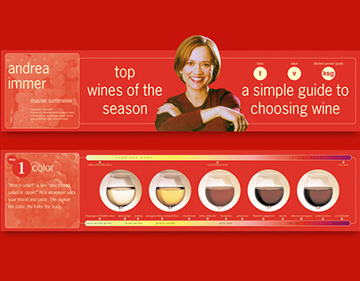 TARGET wine made easy.