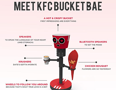 KFC -Bucket Bae