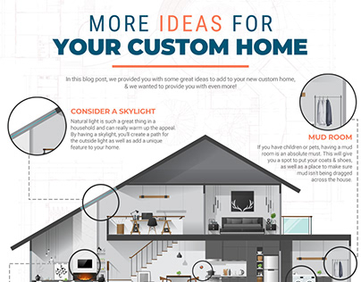 Infographic Design | Custom Home Builders
