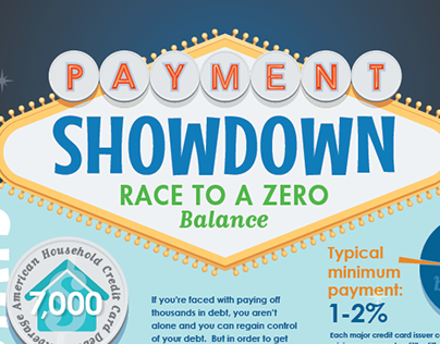Payment Showdown Infographic