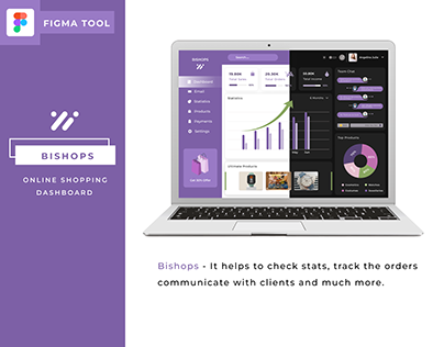 Bishops- Online shopping dashboard