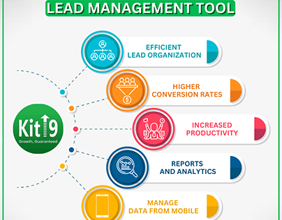 Lead Management Tool | Kit19.com