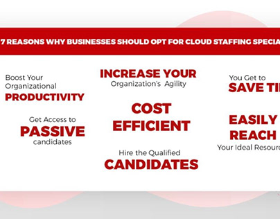 7 reasons why business should opt for cloud staffing