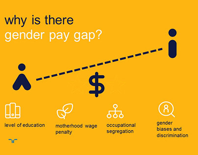 how to close the gender pay gap.