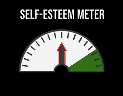 Self-Esteem Meter