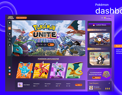 Pokémon || Online Game Dashboard