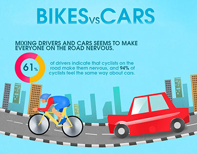Bikes vs. cars
