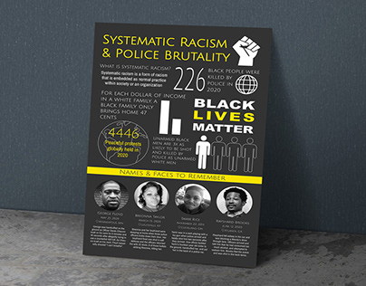 Systematic Racism & Police Brutality